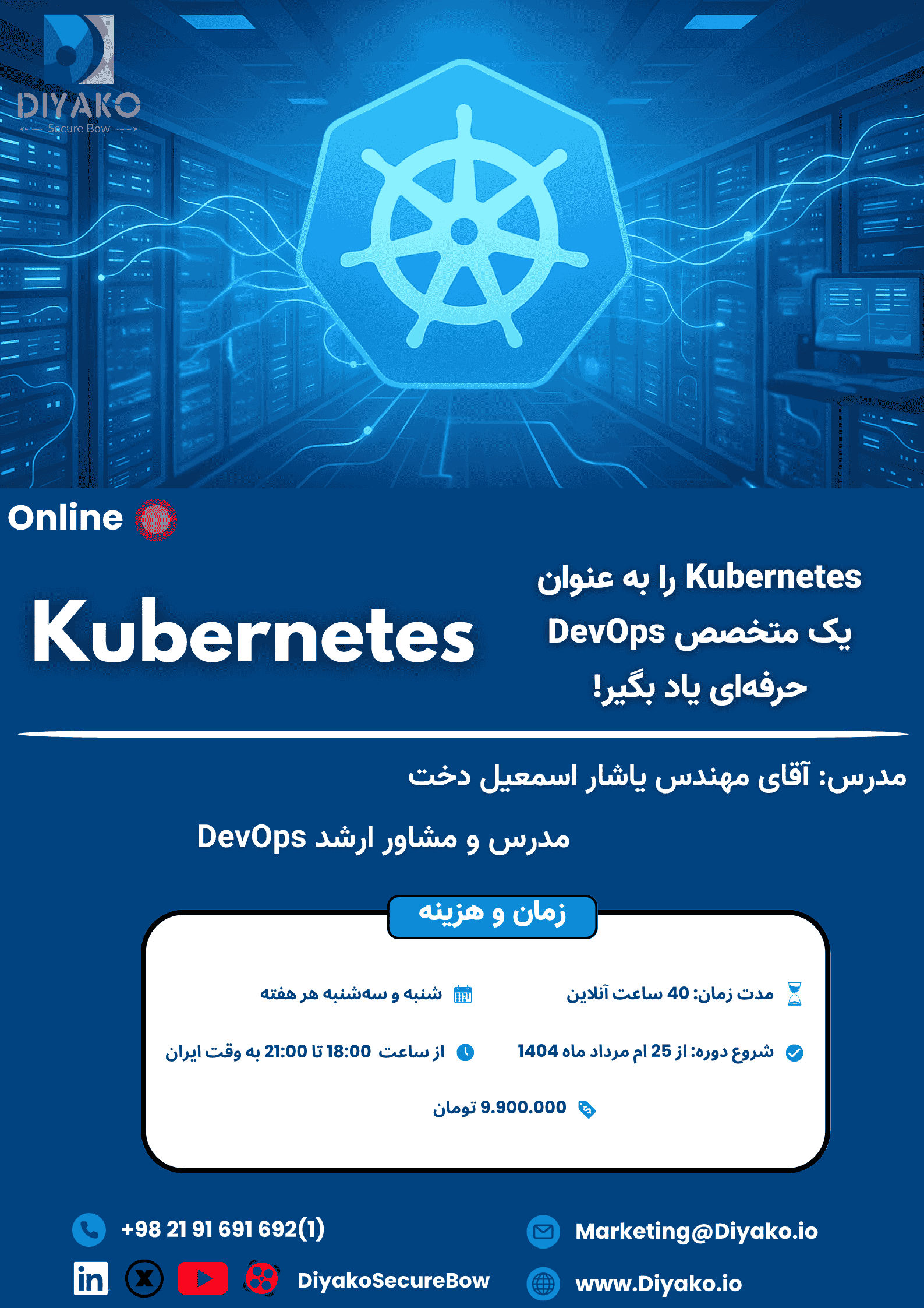Kubernetes training courses